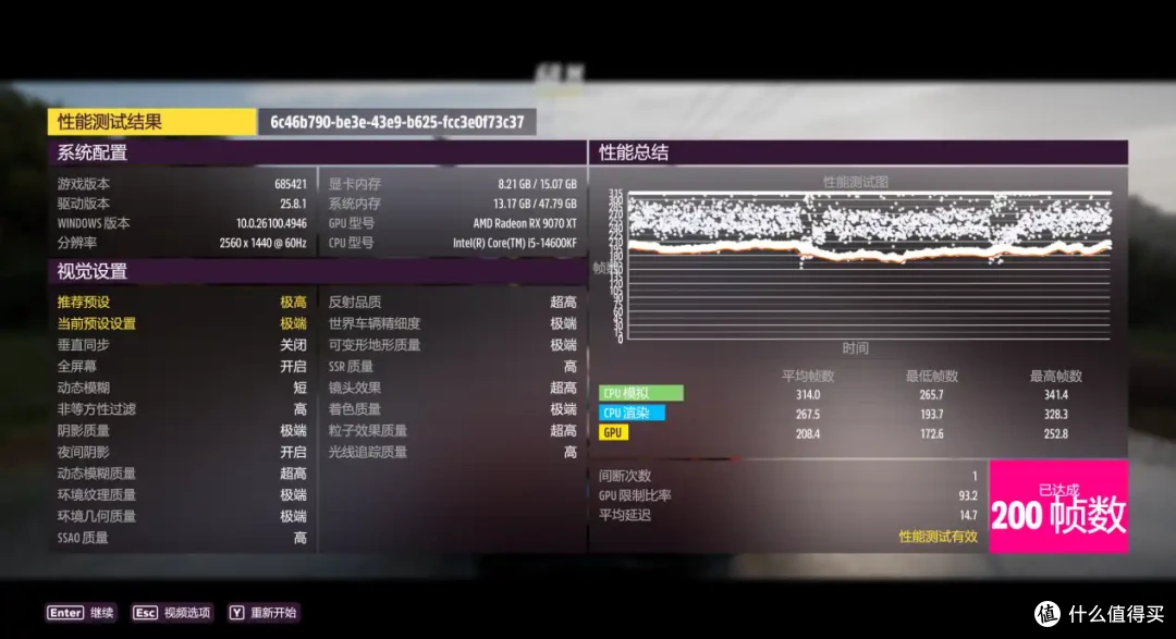 体验一把IPO! 14600KF + 铭瑄B760M GKD5 IPO实战