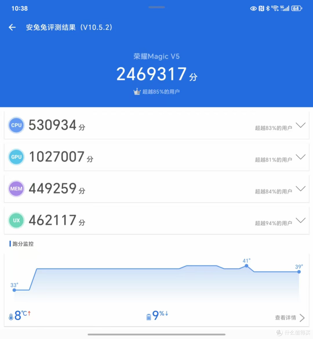 大折叠真卷!闭合比直板机都薄!还上了6100mAh大电池和潜望长焦