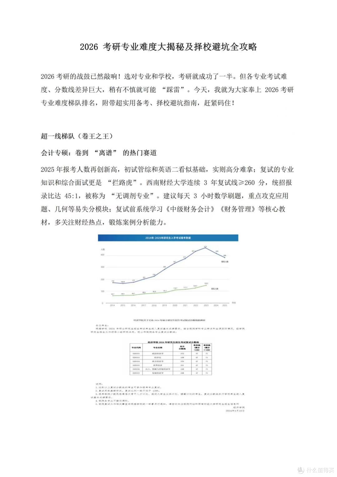 2026考研专业难度大揭秘及择校避坑全攻略
