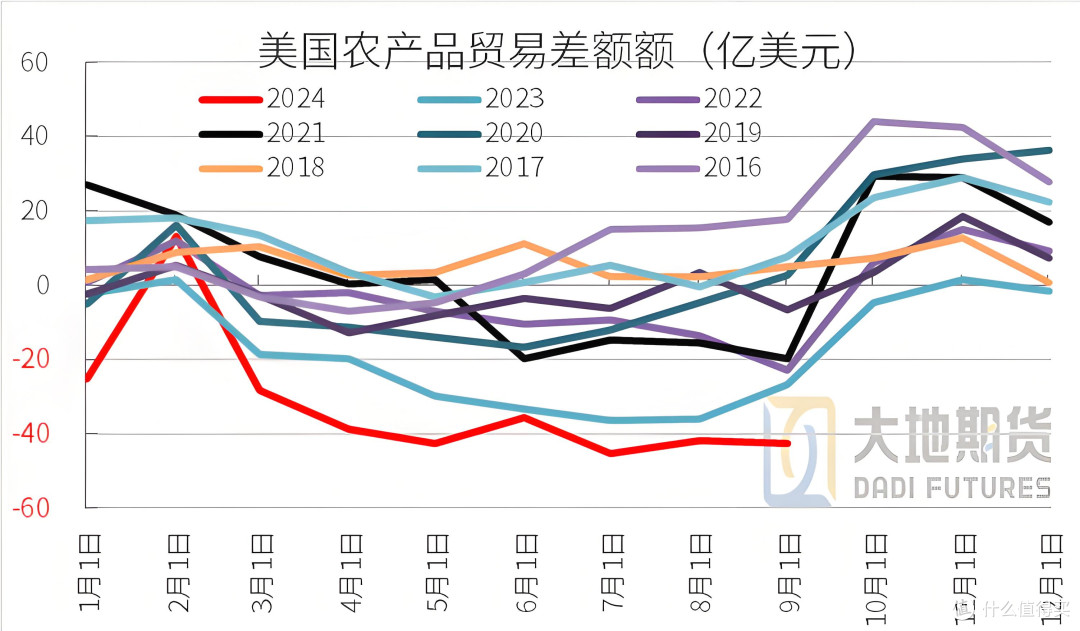 关税大棒抡歪了！中国蔬菜反手把日本菜价干到“脚踝斩”