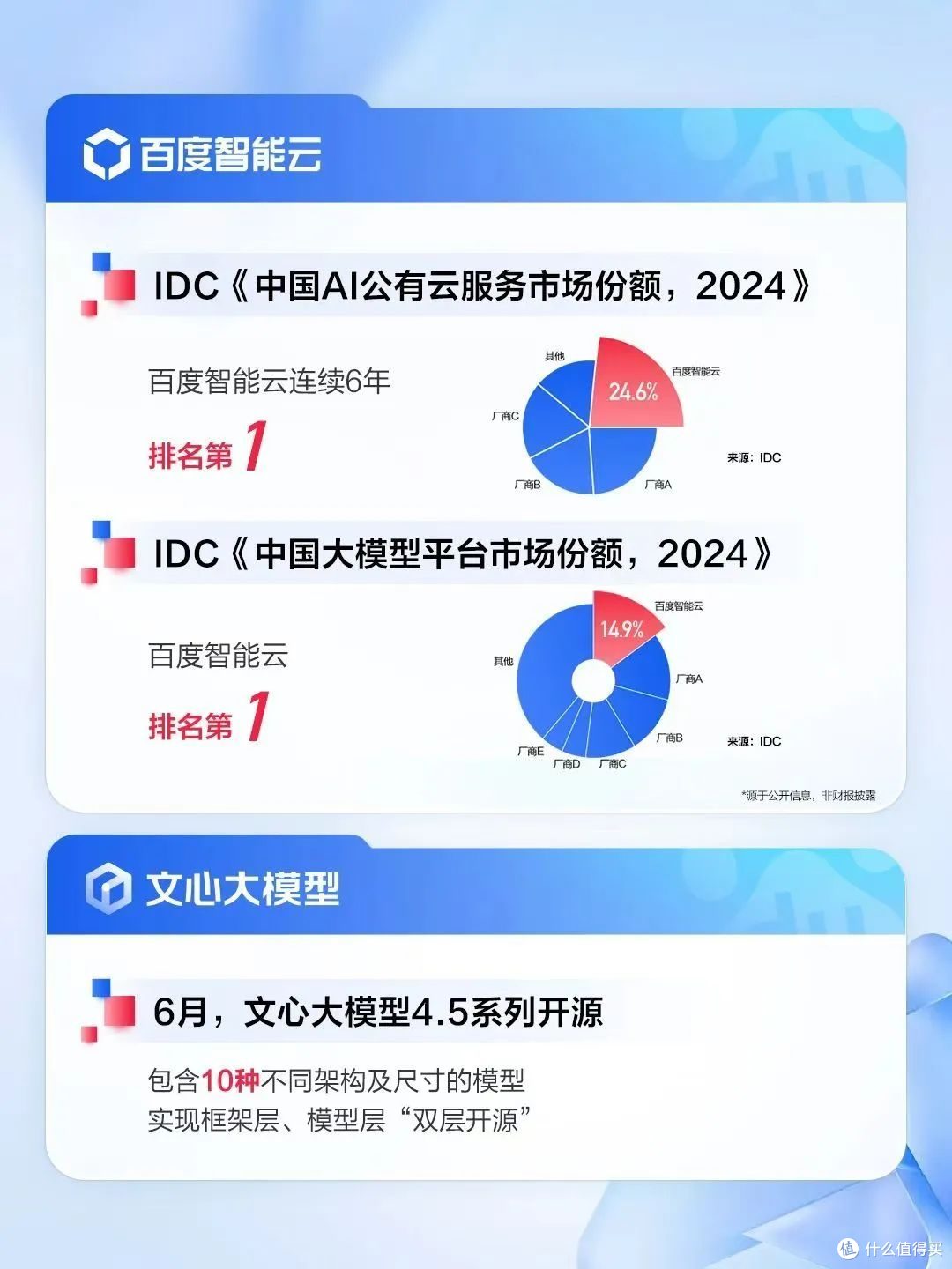 图源：百度