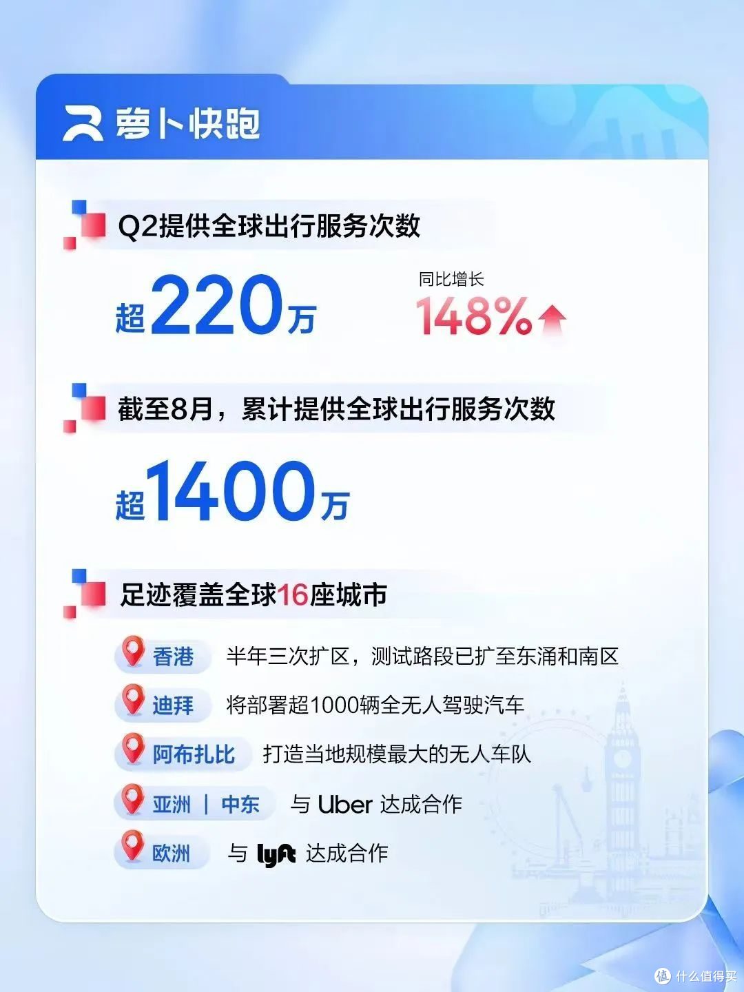 图源：百度
