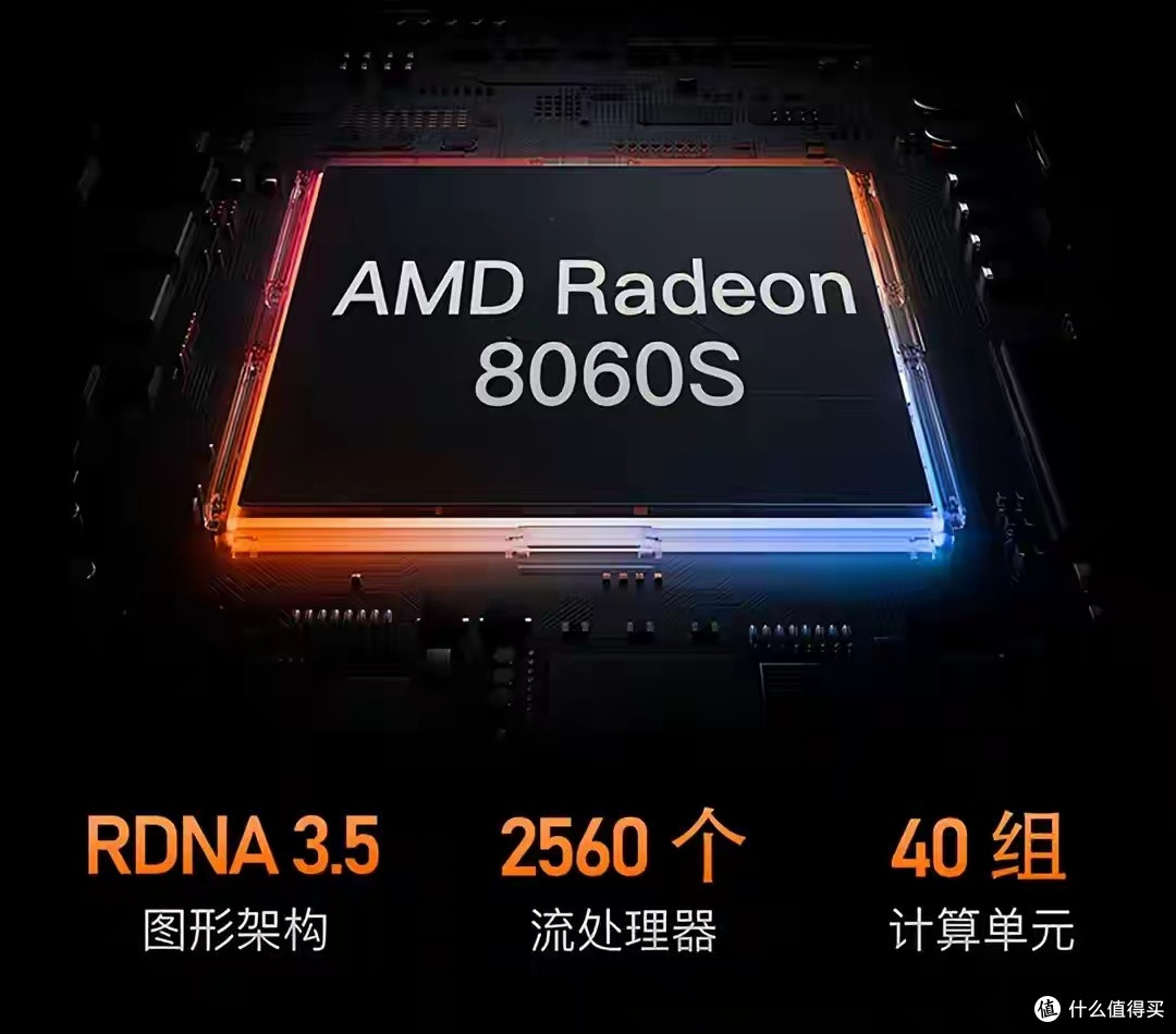 AMD Max处理器迷你电脑,5年质保值得吗?