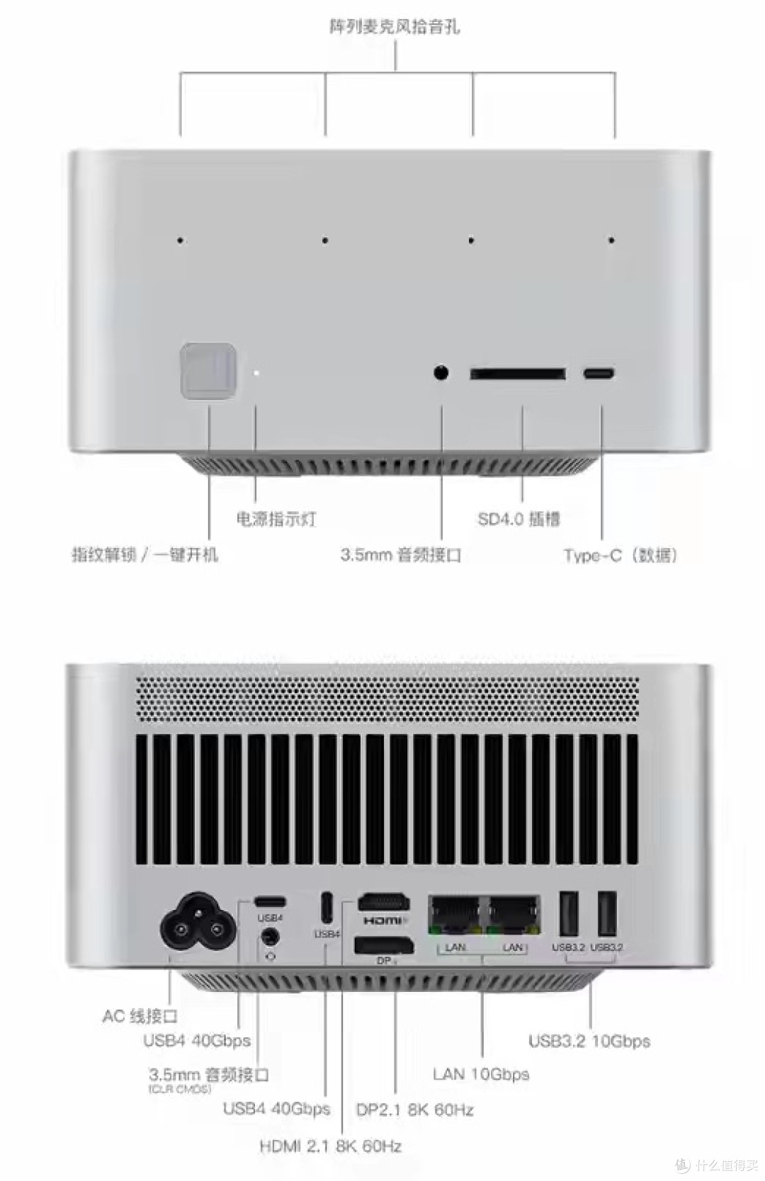 AMD Max处理器迷你电脑,5年质保值得吗?