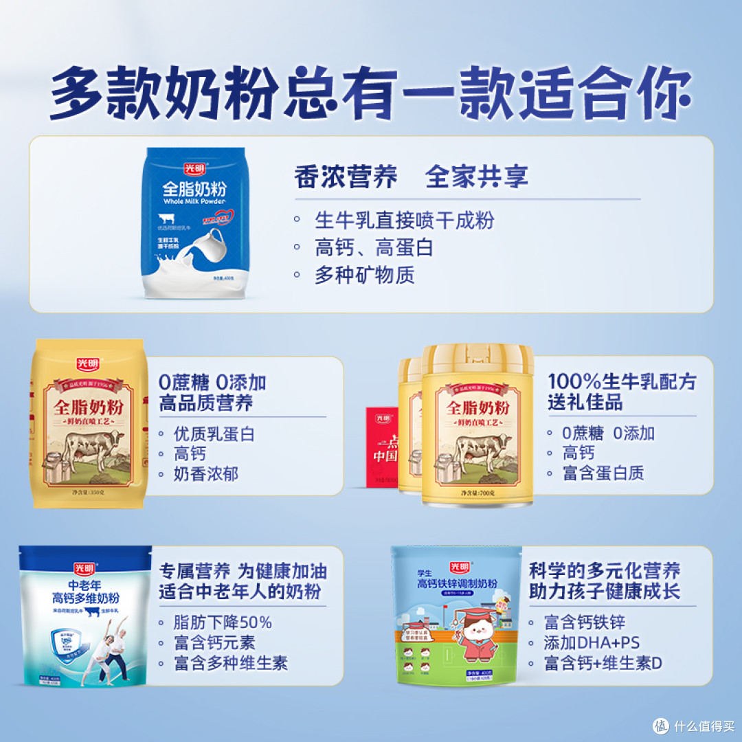 57 元 4 袋抄底价!光明全脂高钙奶粉:学生成人闭眼囤