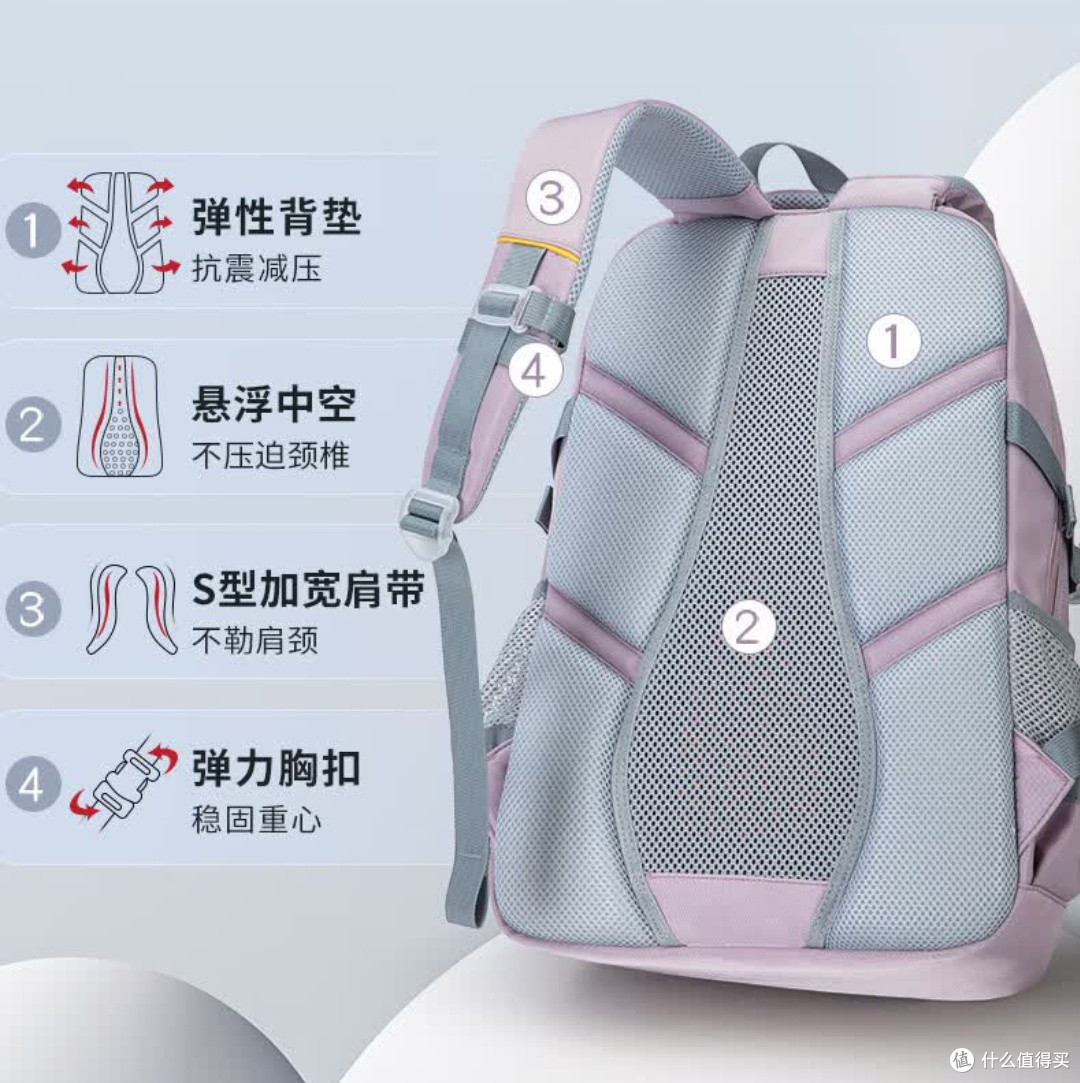 开学给孩子买的佐奴书包,他可满意了