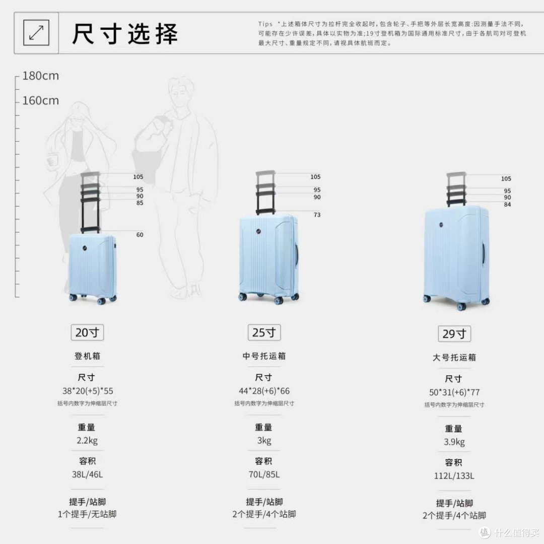 Verage维丽杰官方新款行李箱爱丁堡20寸旅行箱静音拉杆箱超轻箱包