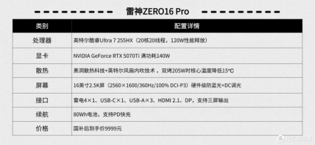 这些奇葩邪修散热操作你中了几条，做对选择，游戏本也可以很优雅