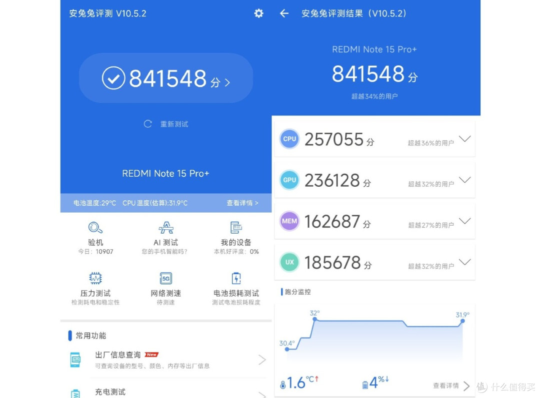 Redmi Note 15 Pro+首发评测:1899元的耐用机,综合体验如何?