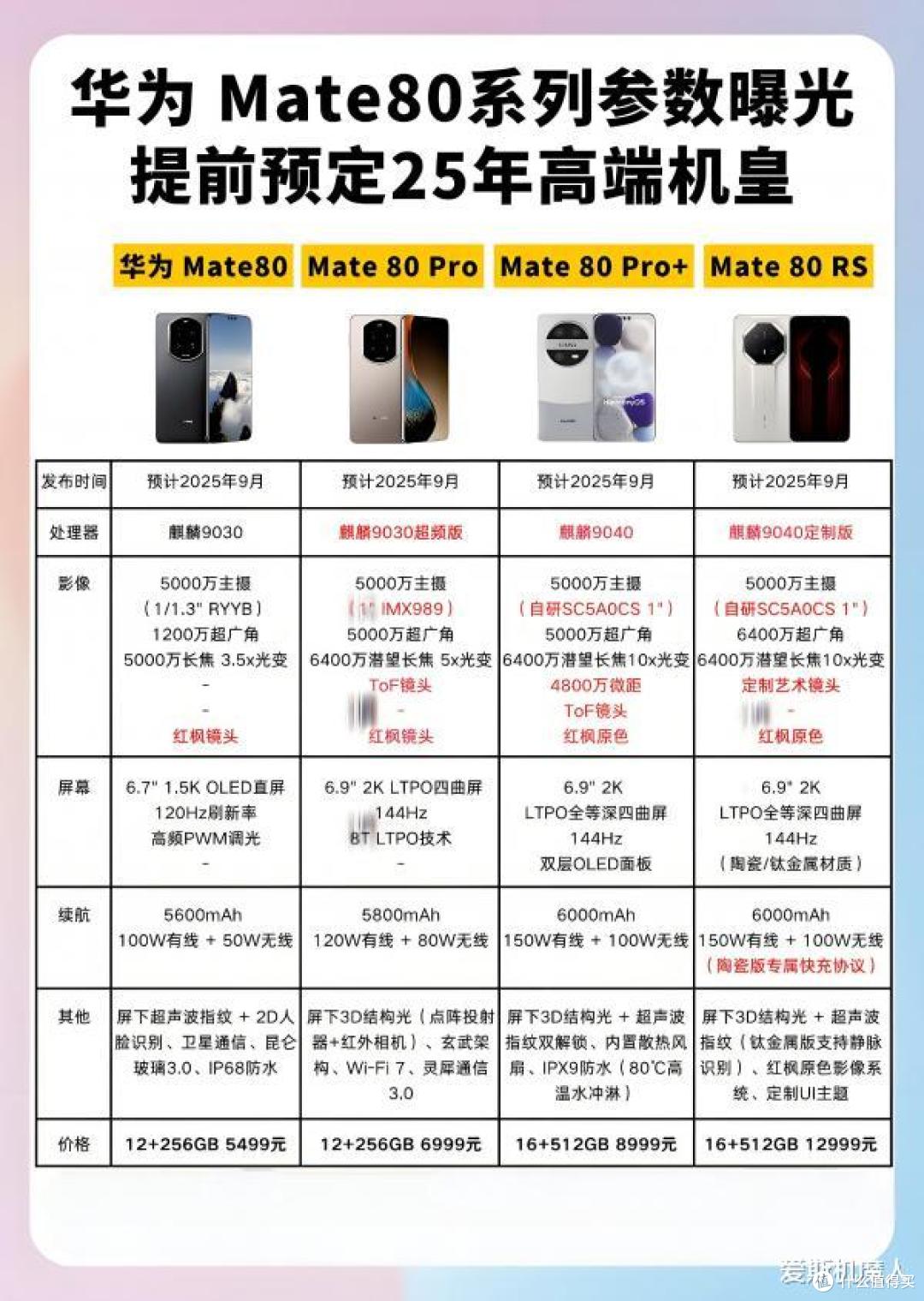 华为Mate 80全系回归直屏,麒麟9030加持,年度旗舰格局重塑!