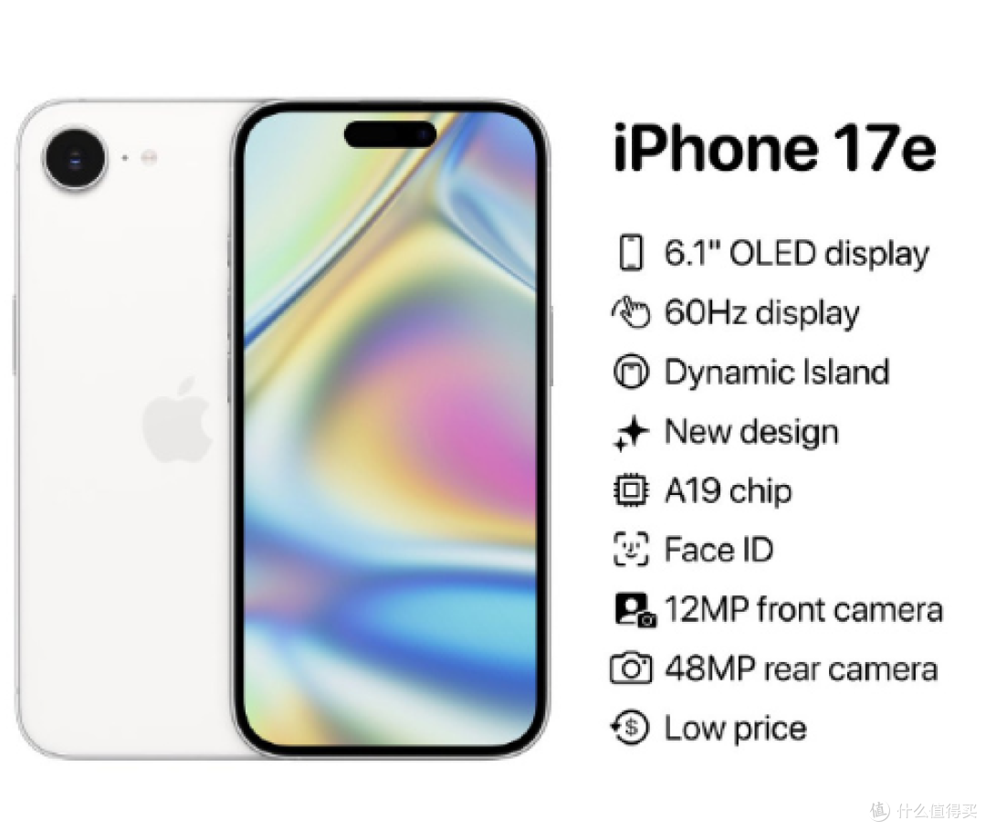 廉价版iPhone17突然曝光,果粉兴奋炸了!