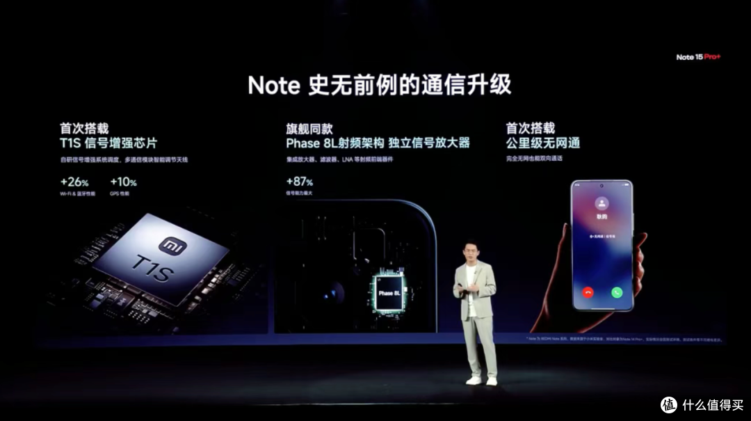 红米Note 15发布!耐摔王+卫星通讯,千元机这次玩真的?