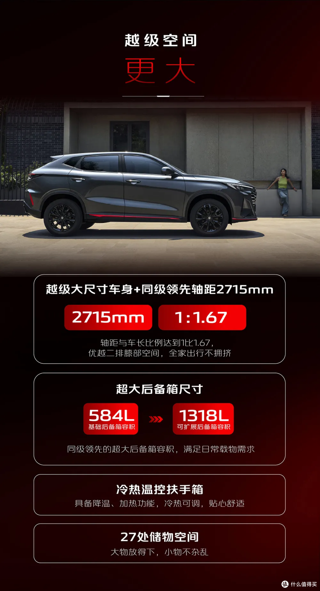 又一“价格屠夫”！超动力智享SUV，仅售5.99万，还要啥自行车？