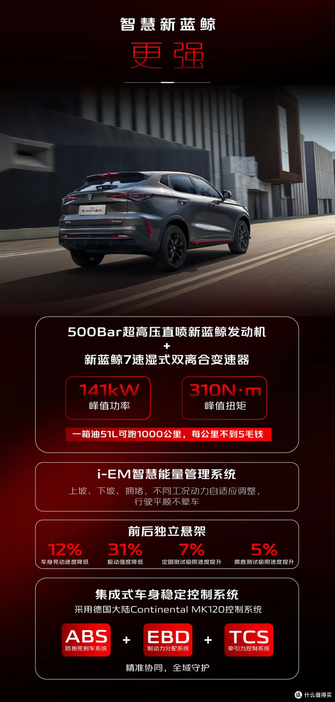又一“价格屠夫”！超动力智享SUV，仅售5.99万，还要啥自行车？