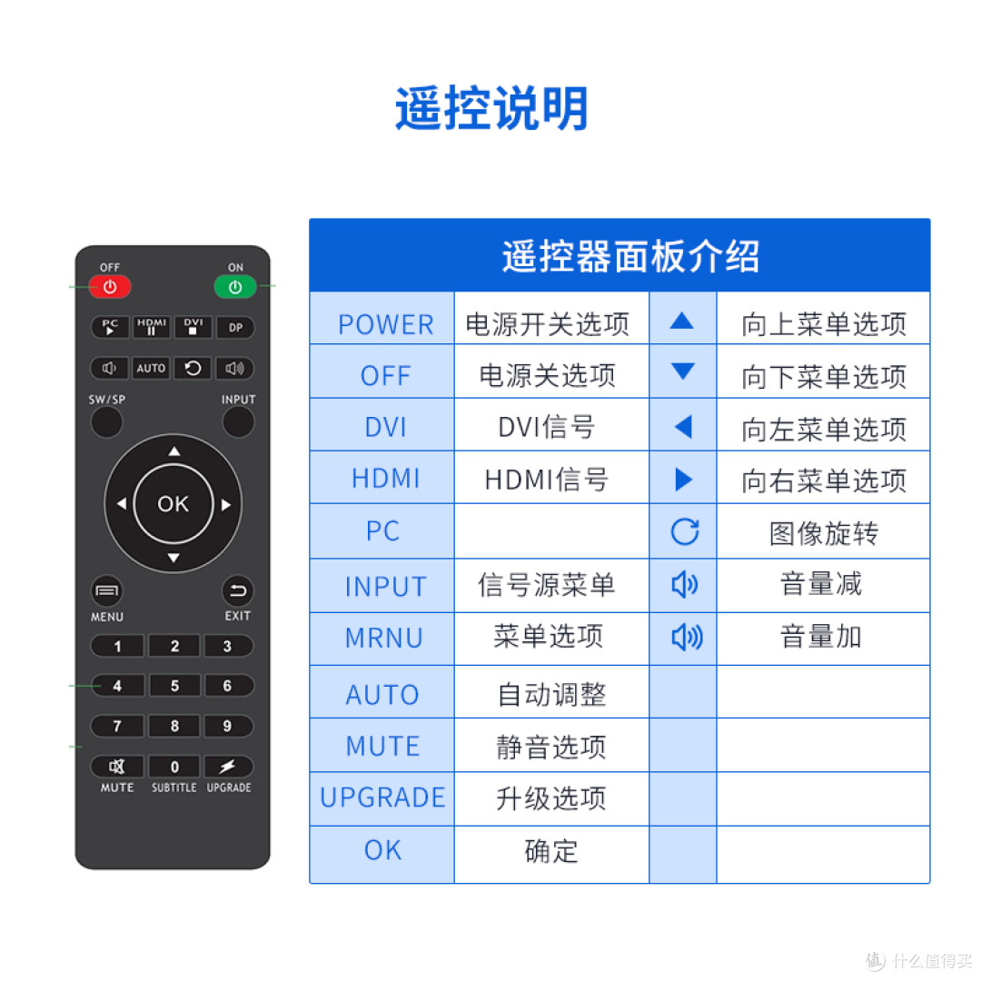 4K竖屏环通拼接板卡ST5819H-博大视觉条形屏拼接板卡厂家