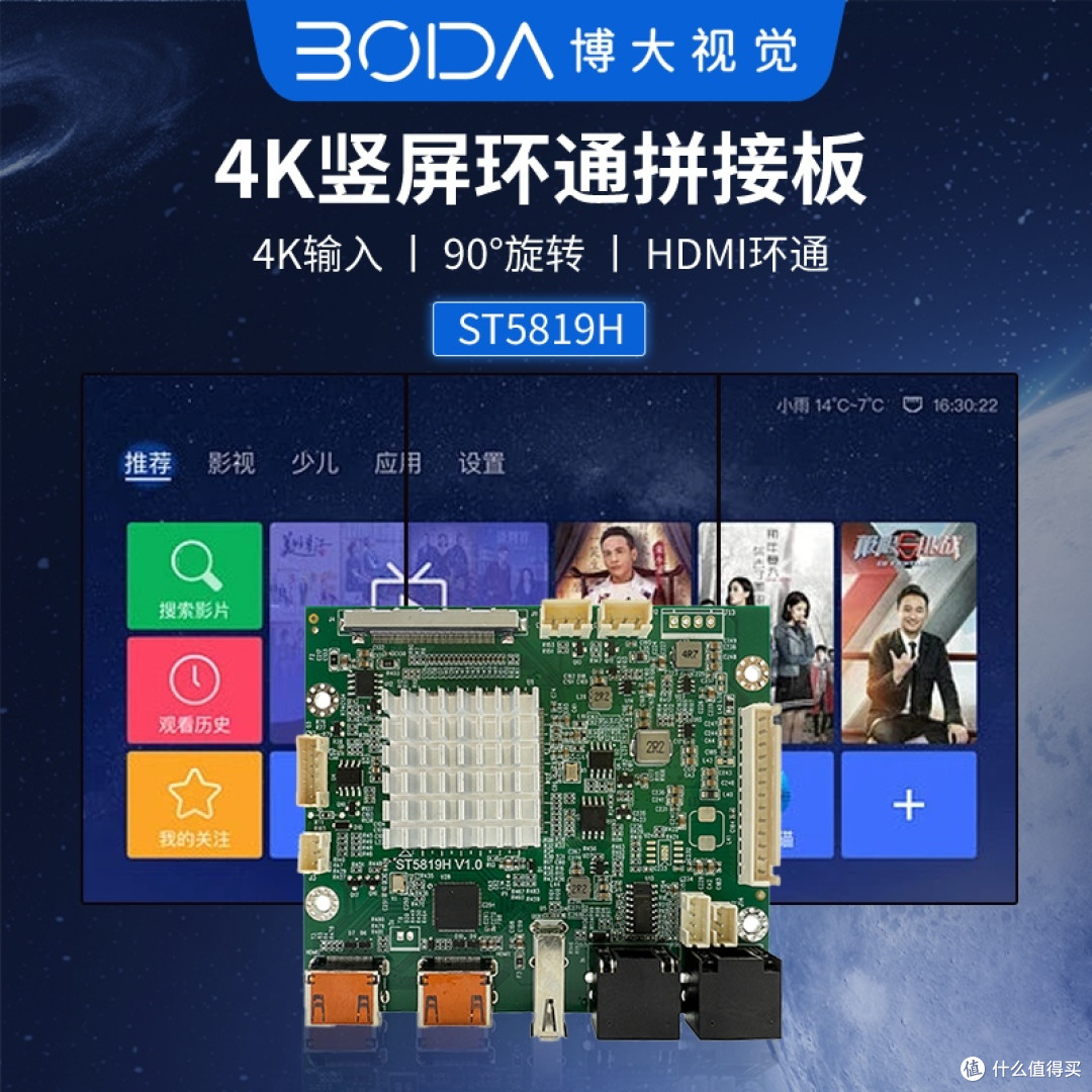4K竖屏环通拼接板卡ST5819H-博大视觉条形屏拼接板卡厂家