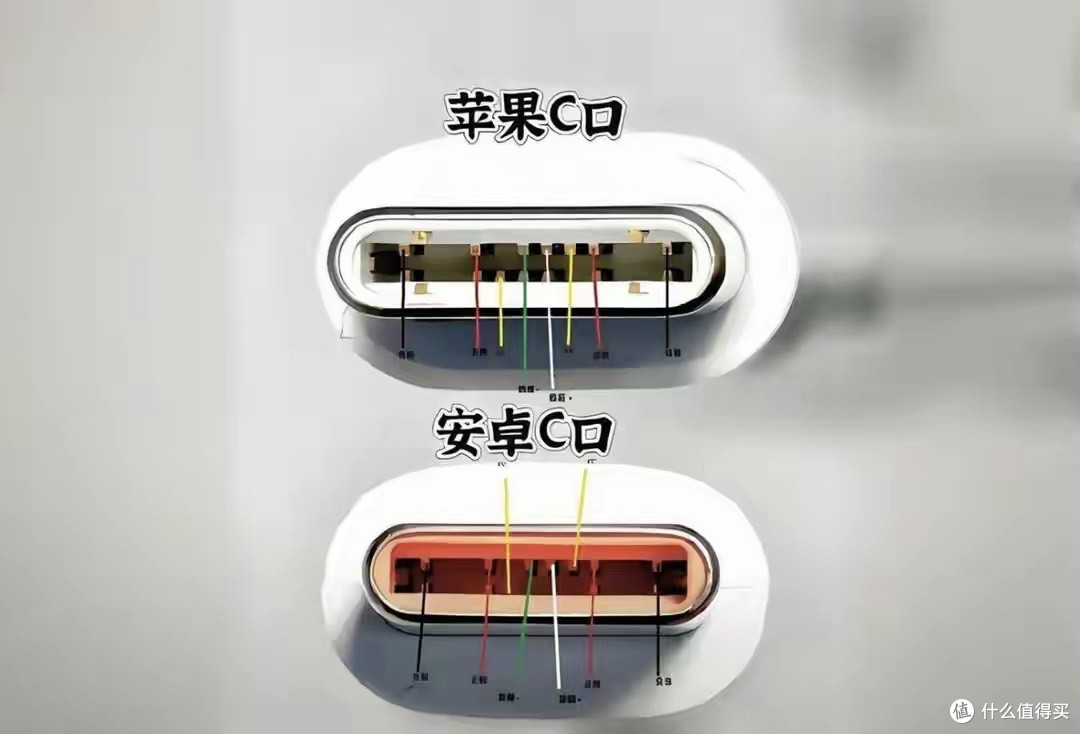 苹果手机能用安卓充电线不 68a7b5bc3b4d24742.jpg_e1080.jpg