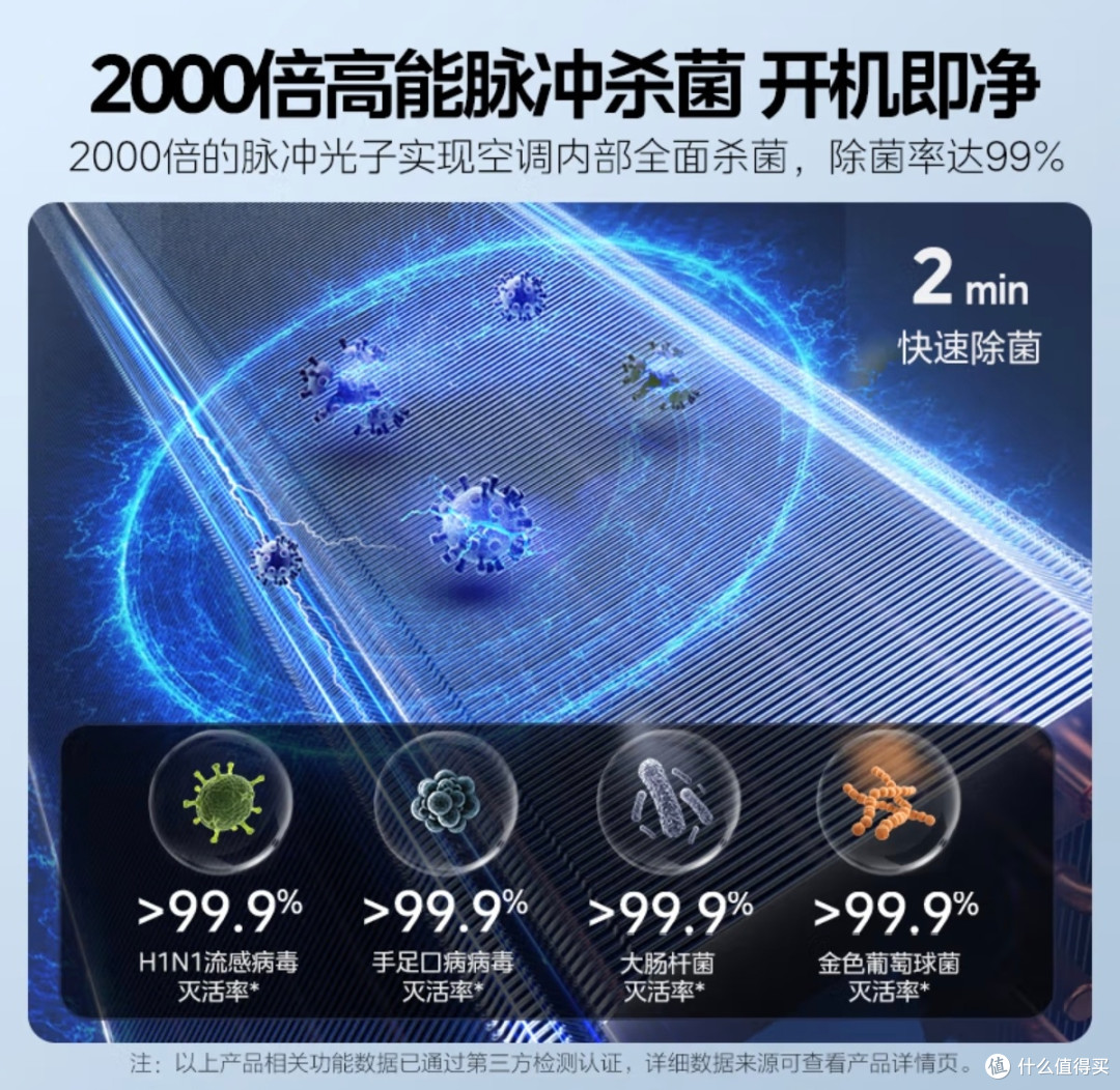 宅家也能畅快呼吸，美的空气机T5开启有氧生活