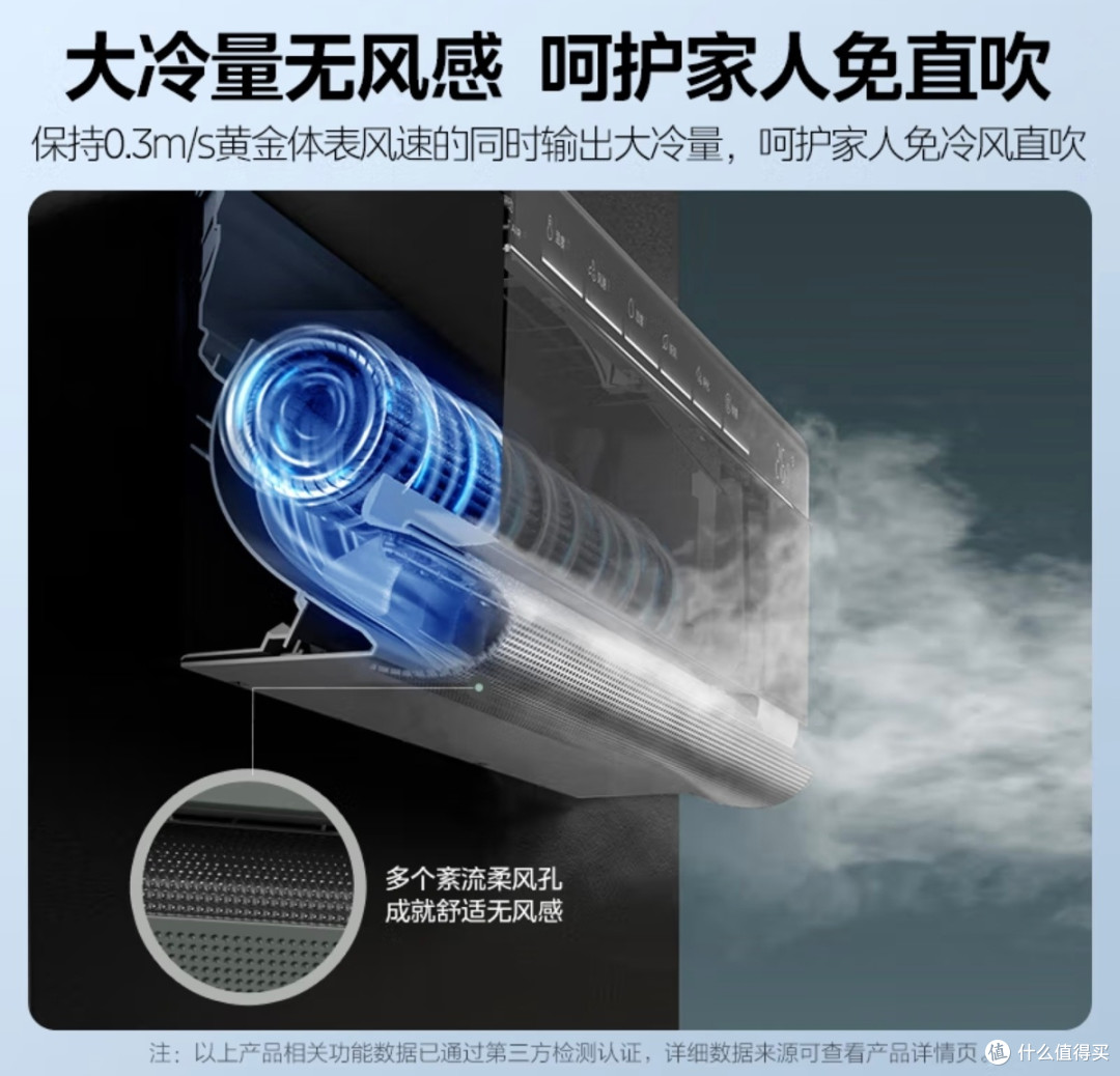 宅家也能畅快呼吸，美的空气机T5开启有氧生活