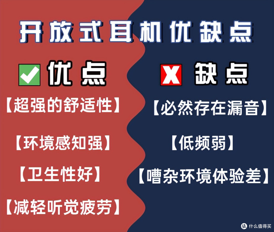 开放式耳机的优缺点盘点，舒适实用的开放式耳机推荐