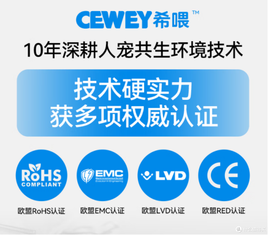 猫用空气净化器吸猫毛有用吗?分享2025猫用空气净化器排行,无雷
