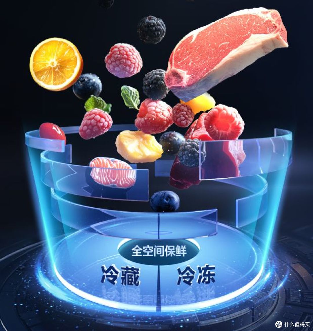 如何选节能又大容量的冰箱？快来看看吧！