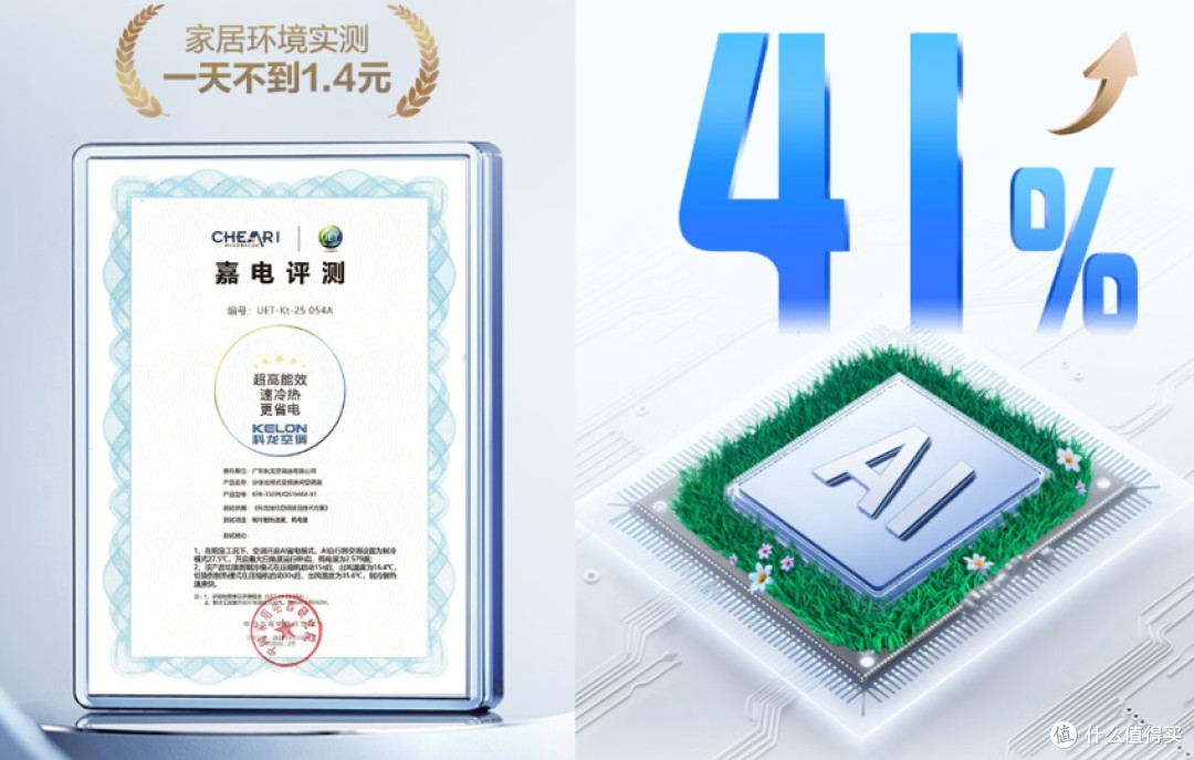 高温救星！科龙静省电Max搭载行业TOP级配置，省电又凉快！ 