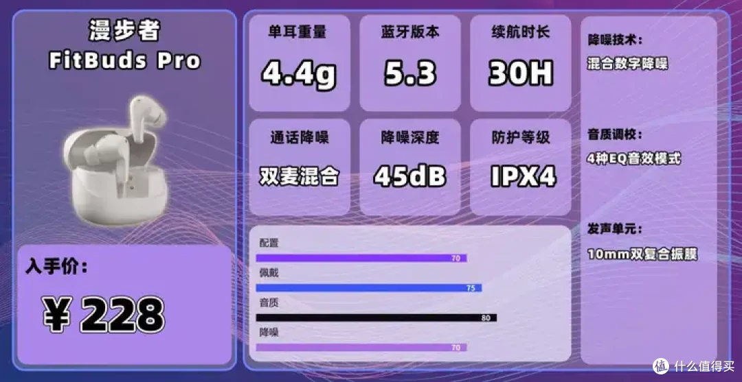 降噪耳机选购指南：2025最新降噪耳机测评，降噪耳机该怎么选？