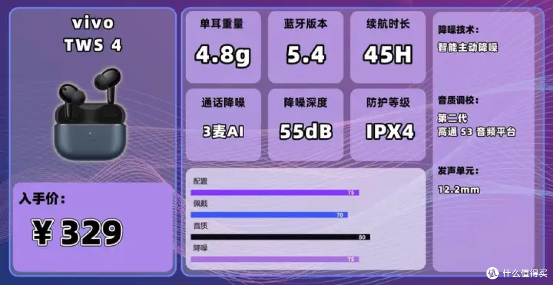 降噪耳机选购指南：2025最新降噪耳机测评，降噪耳机该怎么选？
