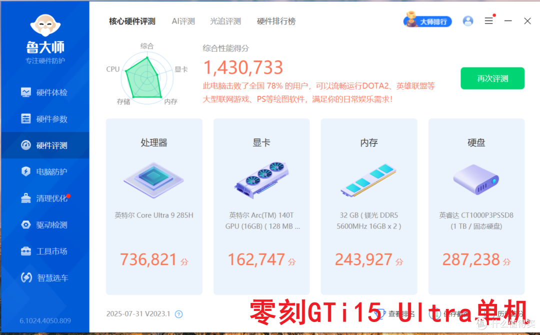 你别不信,迷你主机玩3A大作也能起飞!零刻GTi15 Ultra+独显实测