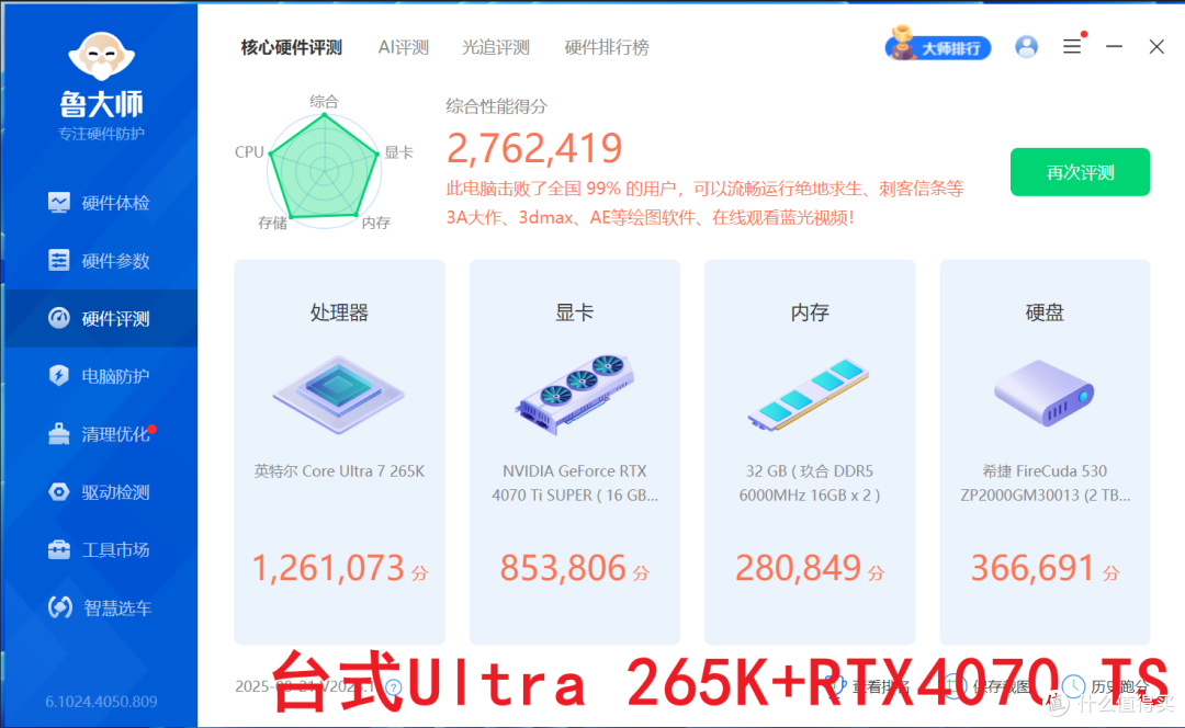 你别不信,迷你主机玩3A大作也能起飞!零刻GTi15 Ultra+独显实测