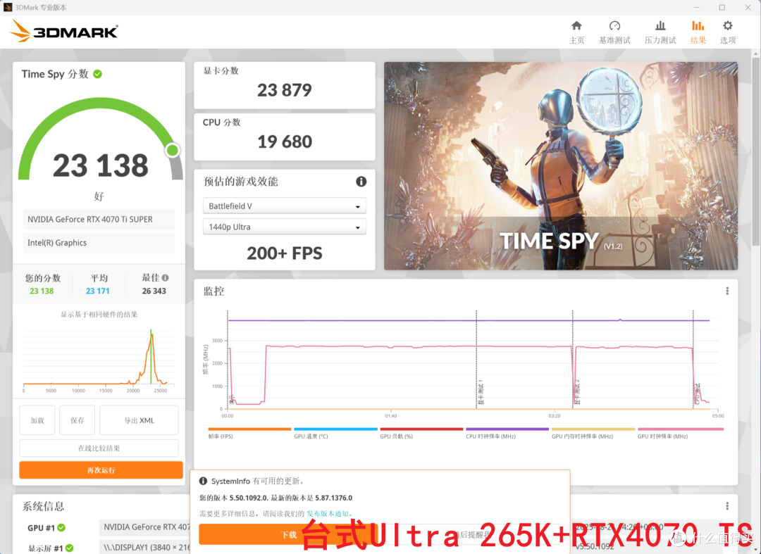 你别不信,迷你主机玩3A大作也能起飞!零刻GTi15 Ultra+独显实测