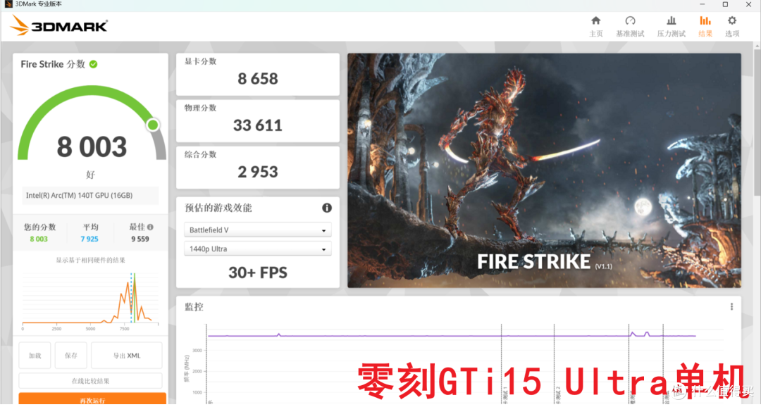 你别不信,迷你主机玩3A大作也能起飞!零刻GTi15 Ultra+独显实测