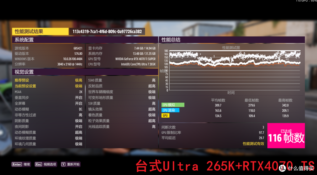 你别不信,迷你主机玩3A大作也能起飞!零刻GTi15 Ultra+独显实测