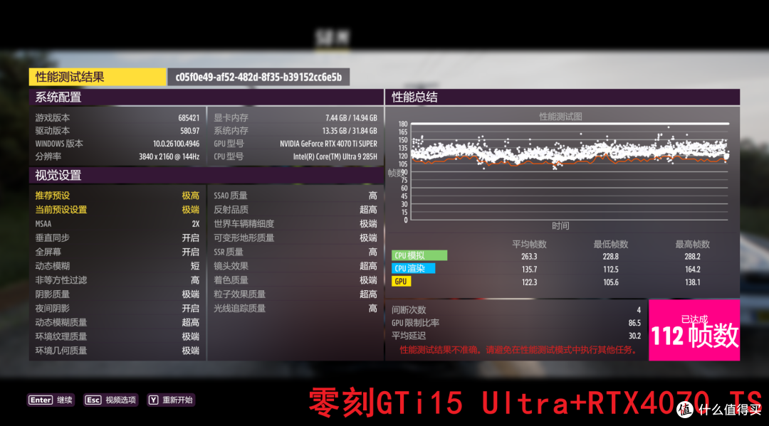 你别不信,迷你主机玩3A大作也能起飞!零刻GTi15 Ultra+独显实测
