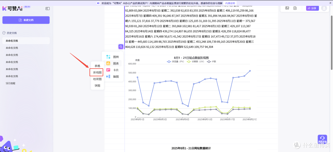 可赞AI深度测评：这款AI办公助手，让我告别加班写报告！