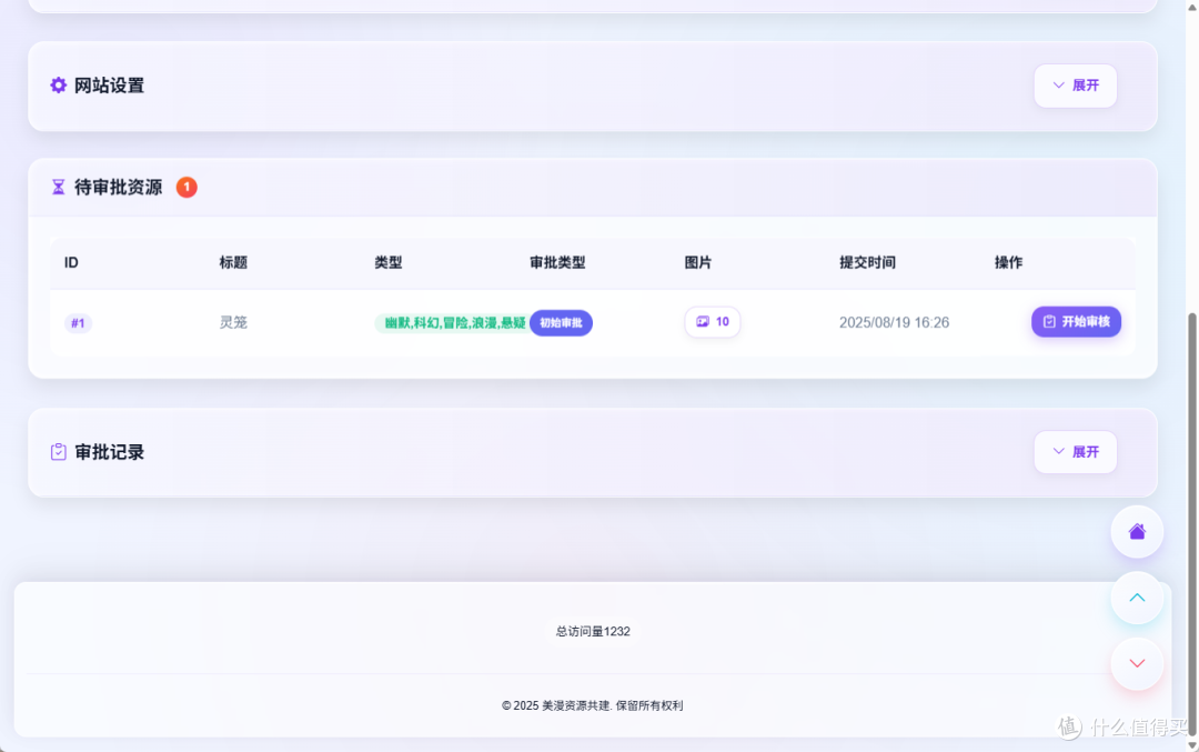 资源审核