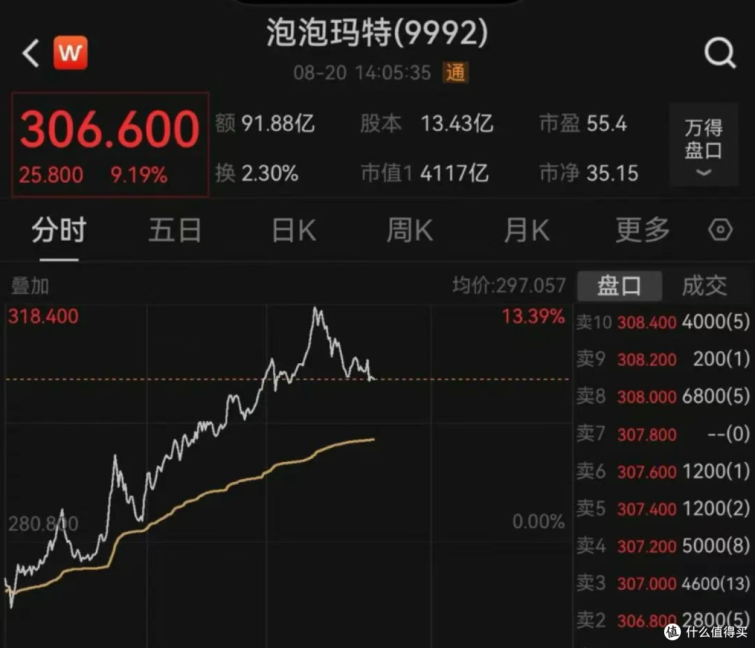 便宜!迷你版LABUBU “小鼻嘎”本周上市,可以挂手机,冲吗?