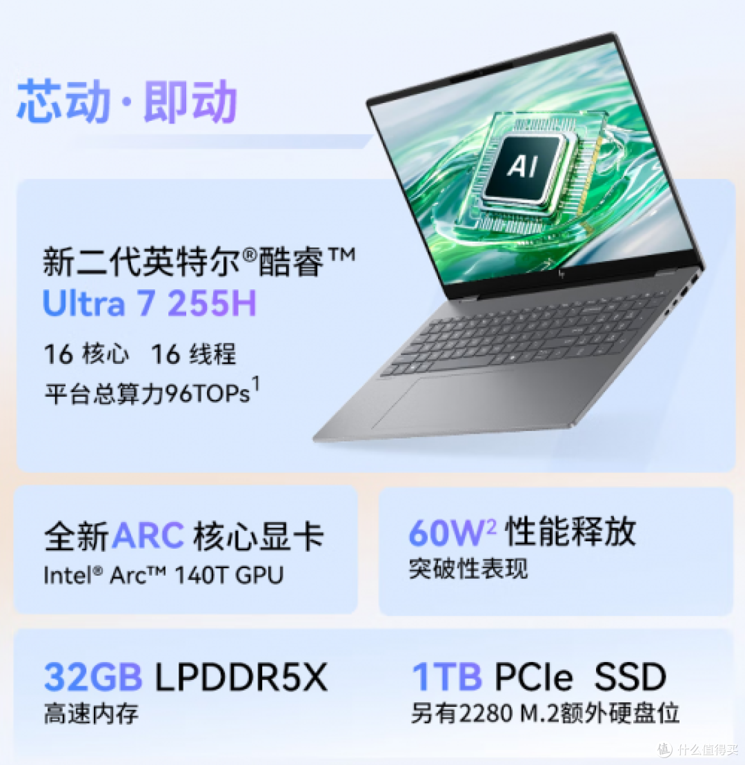 高能低耗+生态护航，酷睿Ultra成AI PC卷王之王！