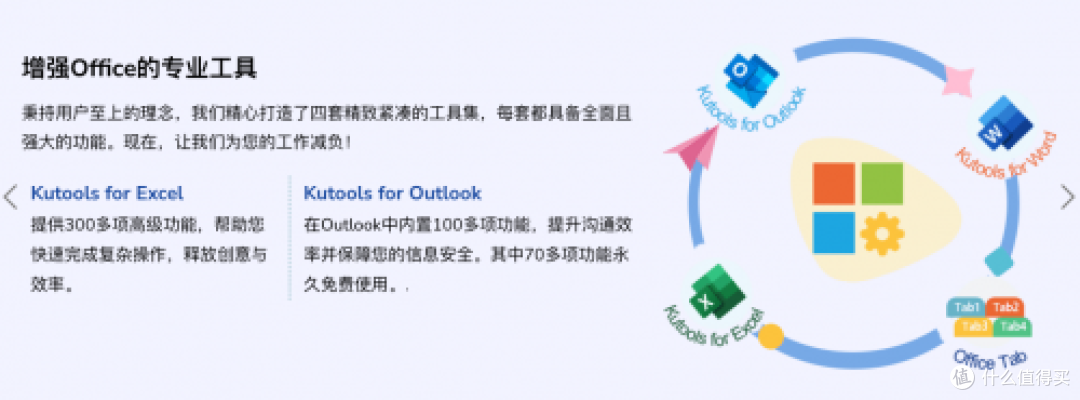 高能低耗+生态护航，酷睿Ultra成AI PC卷王之王！