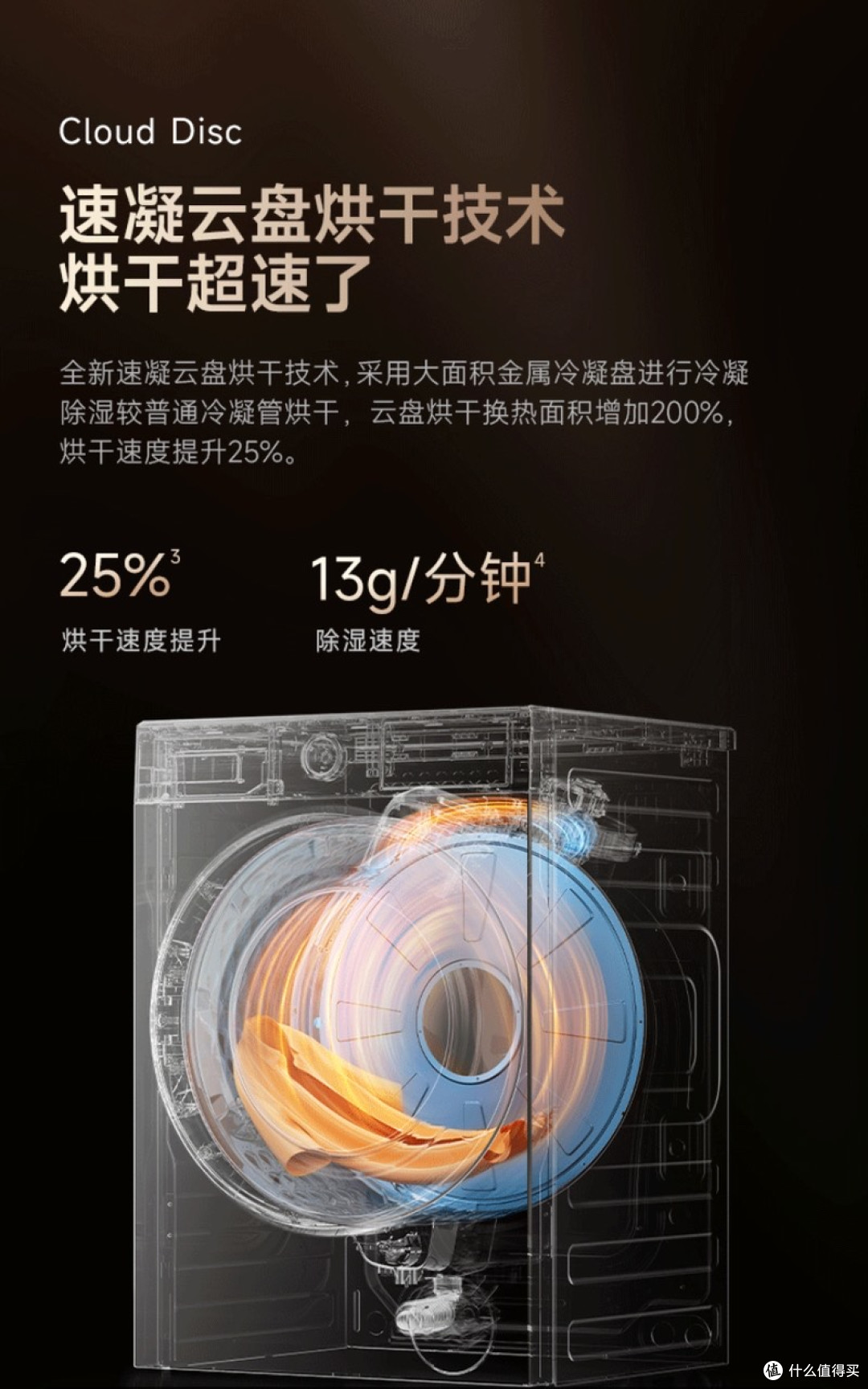 追觅仿手洗洗烘一体机 P5：烘干快到飞起，速凝云盘效率风暴来袭