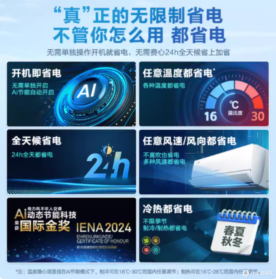 [空调推荐] 格力 AI 节能王子，真的绝了！