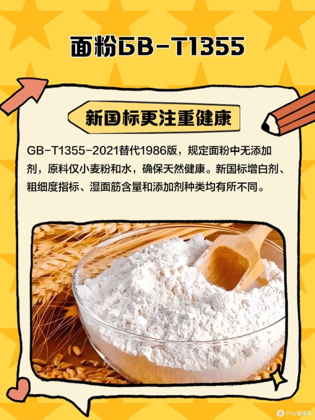 gbt8607与gbt1355的面粉哪个好?哪种家用好?