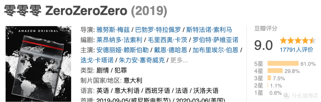 只播一季,却尺度拉满,这3部剧集值得通宵看