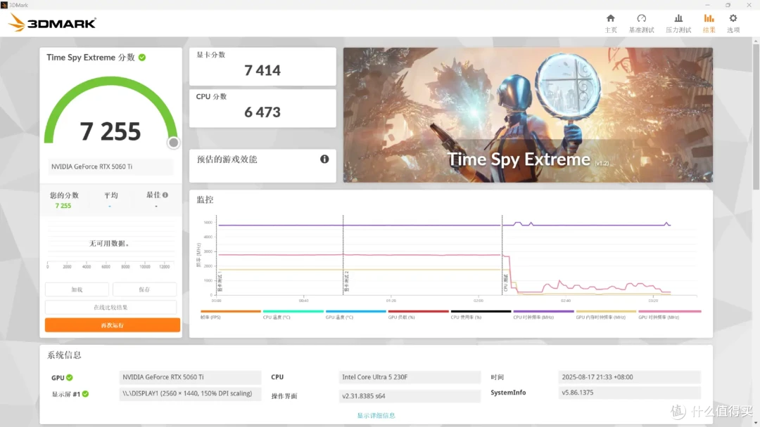 230F+B860M迫击炮+5060TI魔龙，微星全家桶装机