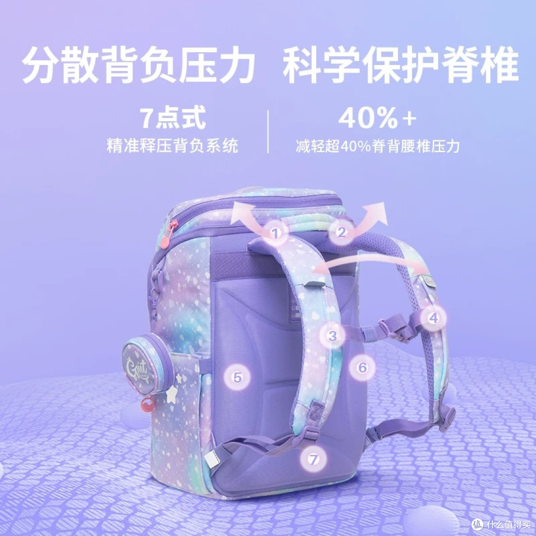 小学生开学,这些学习用品不能少!