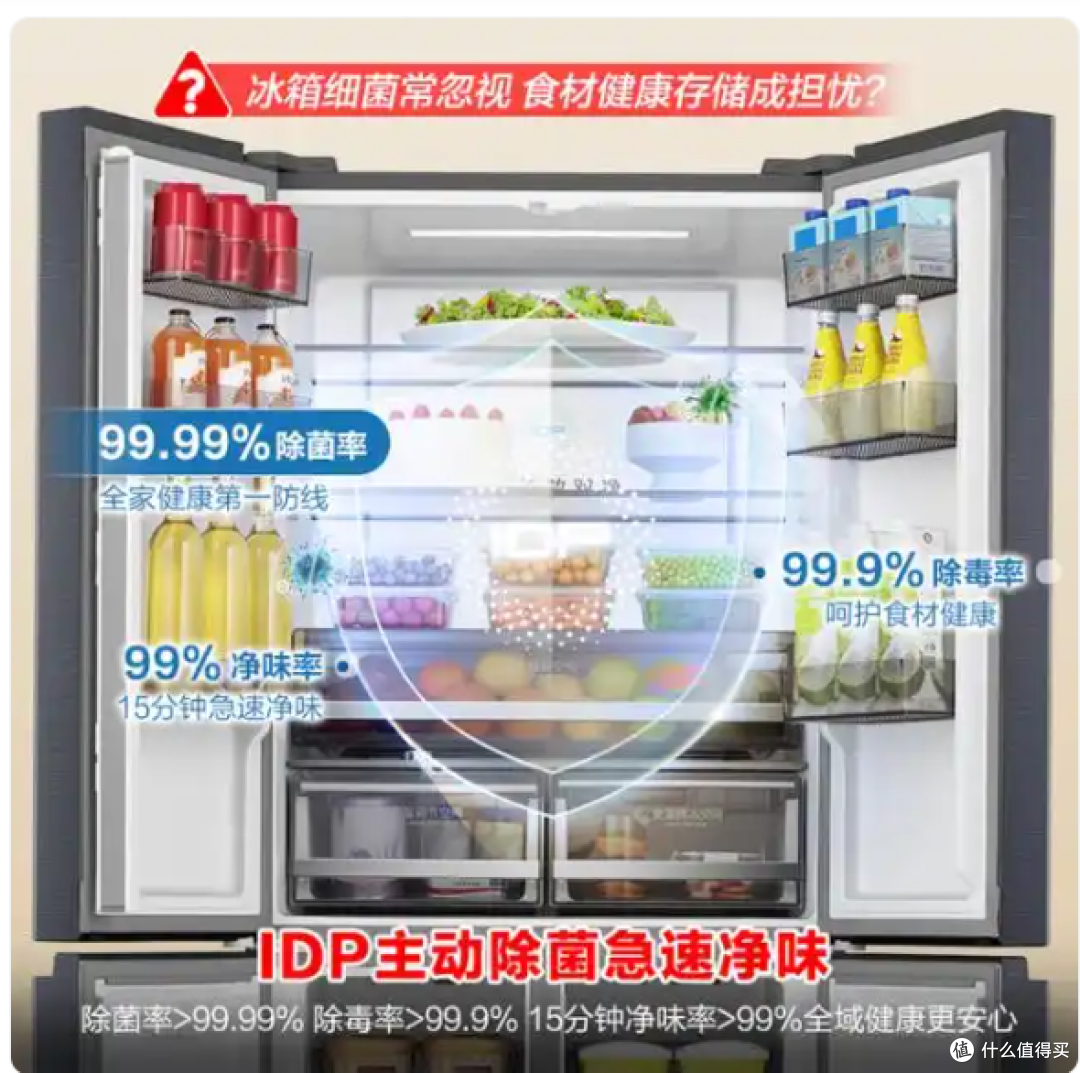 2025 冰箱选购不踩坑：3 个 “闭眼入” 品牌，保鲜省电耐用！