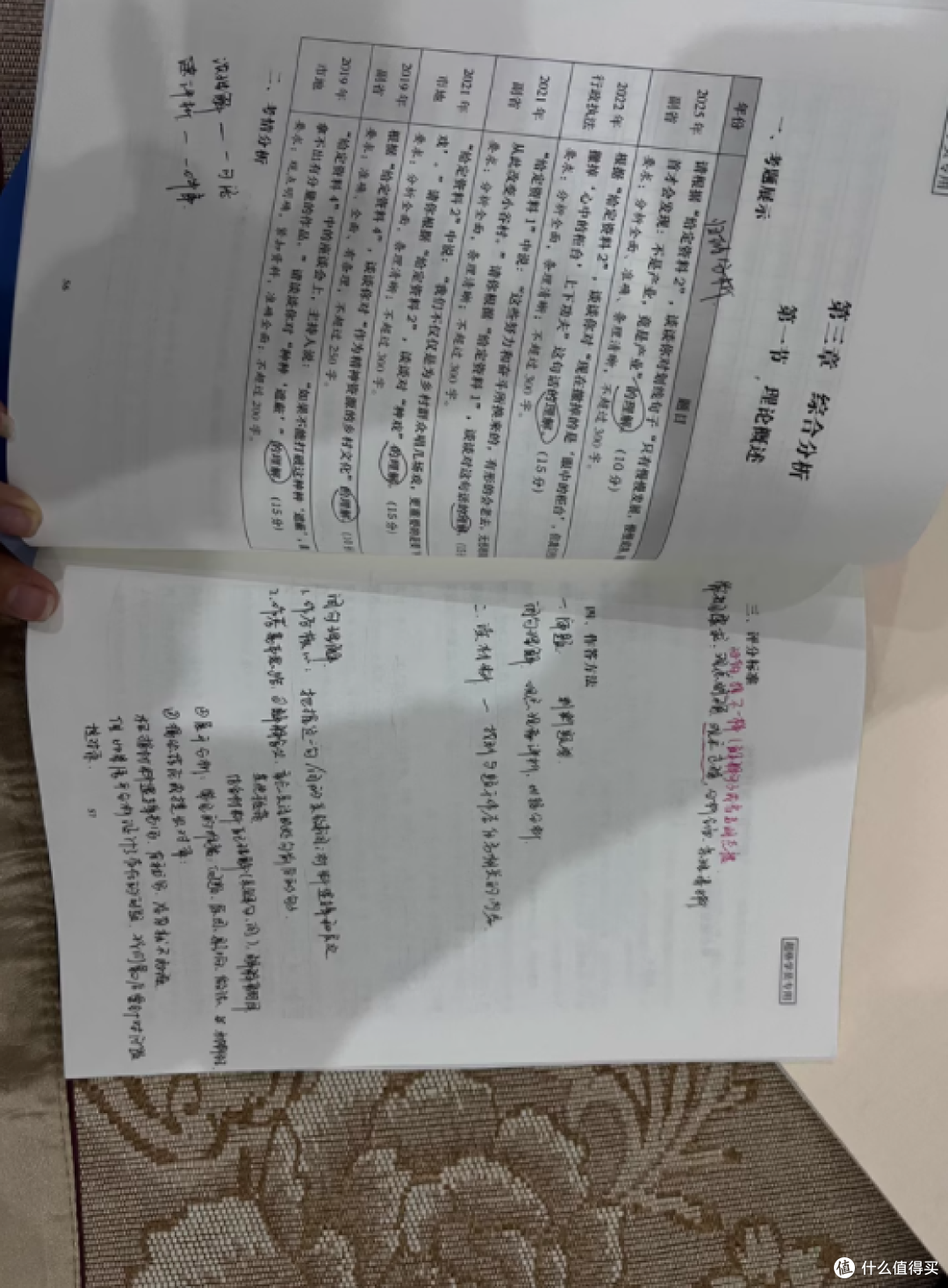 🎯2026 超格行测 + 申论（六合一）理论实战班第一阶段体验！