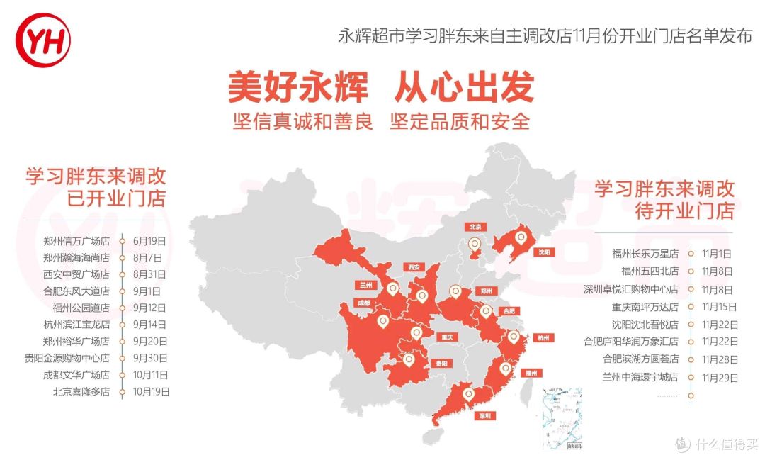 62亿救不了的零售业寒冬?永辉超市关掉227家店后