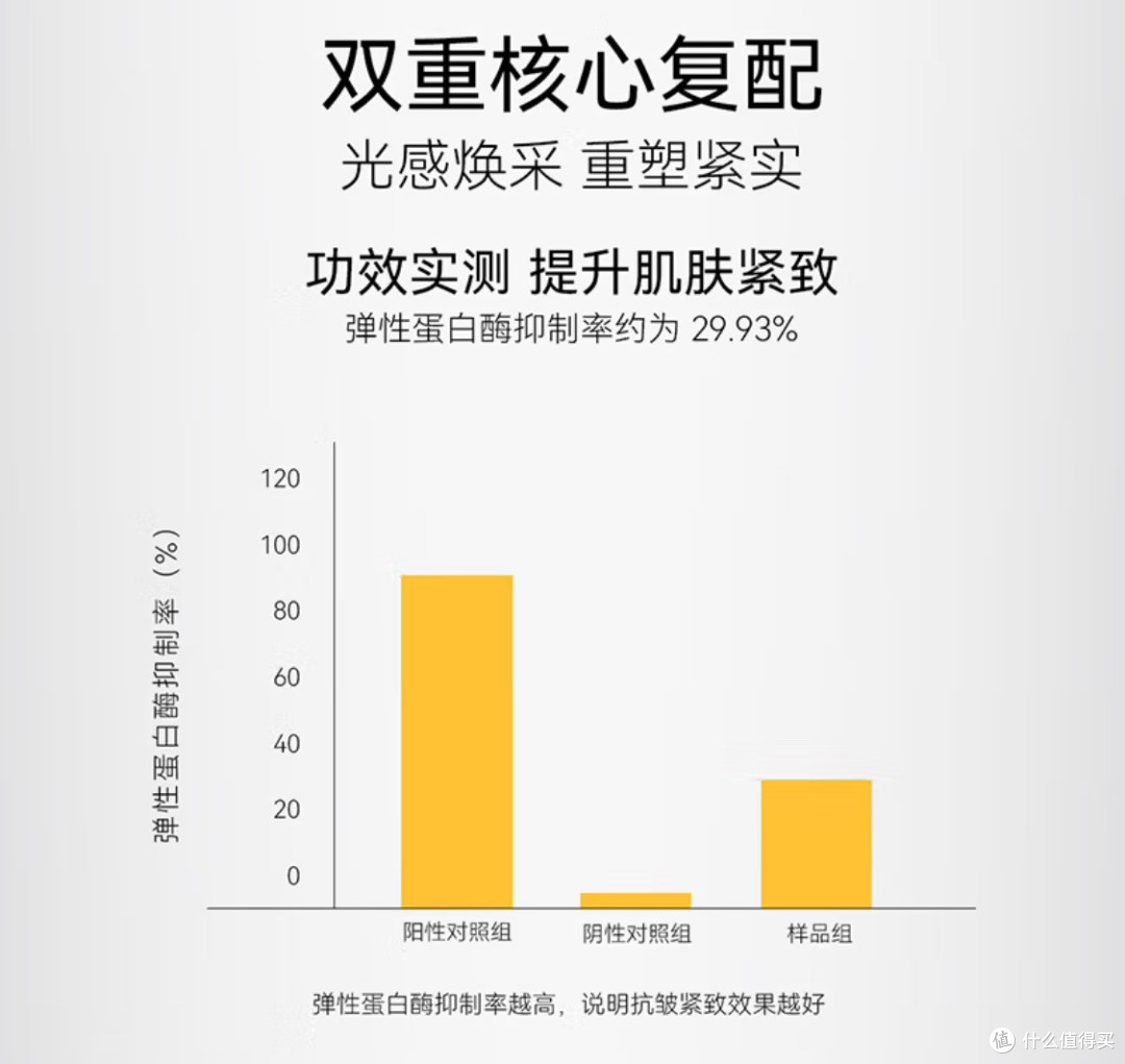 春日来信15%三体VC精华：次抛黑科技